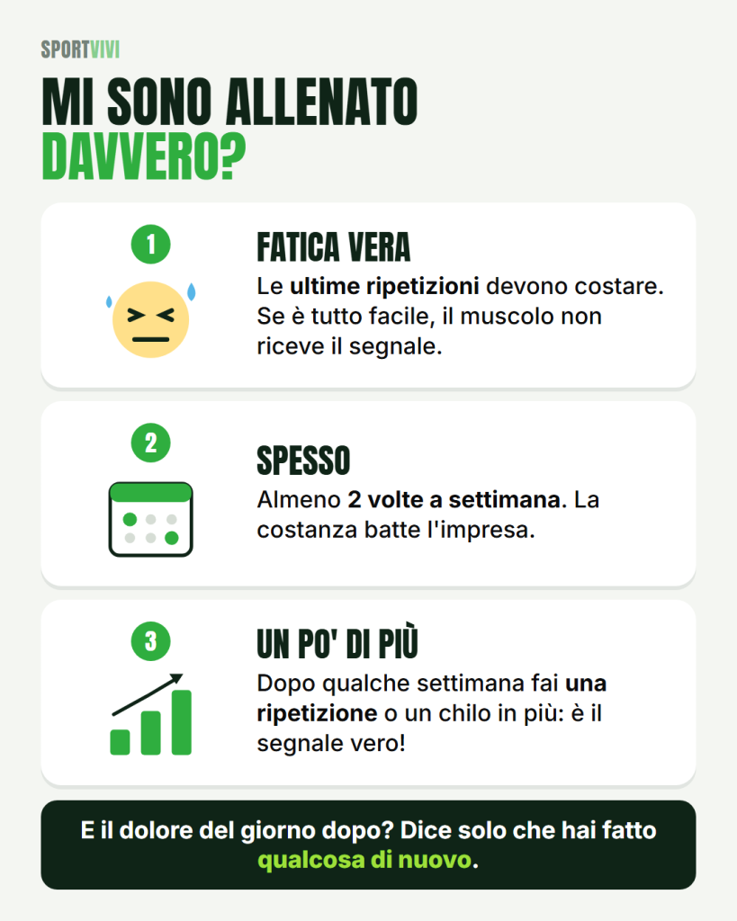 Infografica: tre segnali di un allenamento vero, fatica vera, spesso, un po' di più